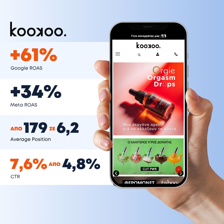 KOOKOO Case Study