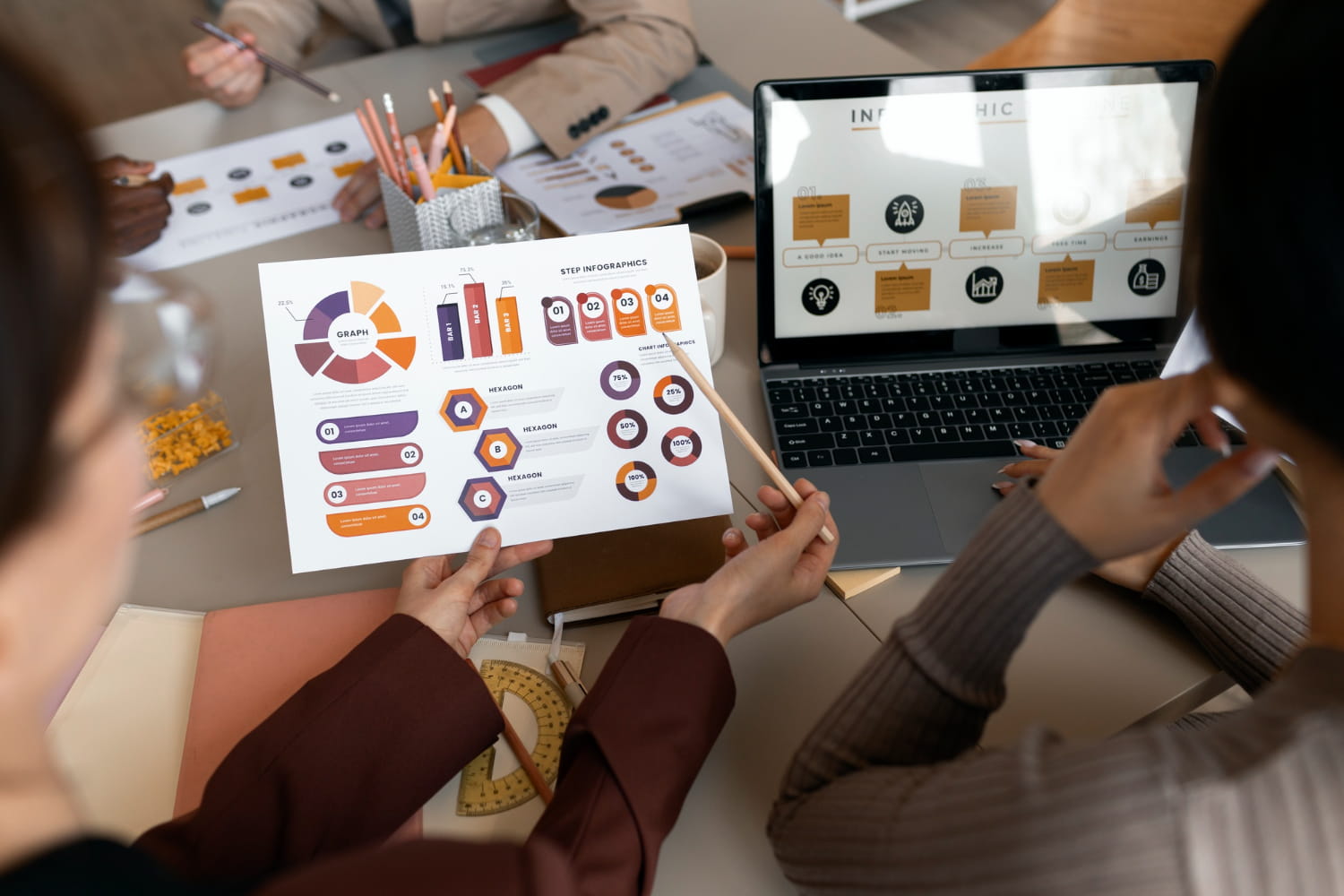Digital margeting trends