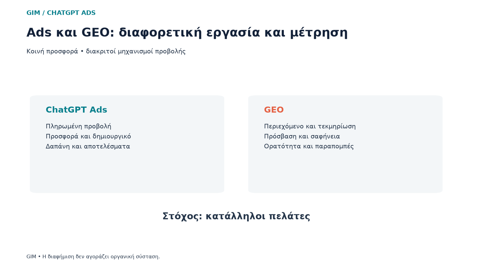 Διακριτές διαδρομές πληρωμένης διαφήμισης και οργανικής τεκμηρίωσης προς τον ίδιο επιχειρηματικό στόχο