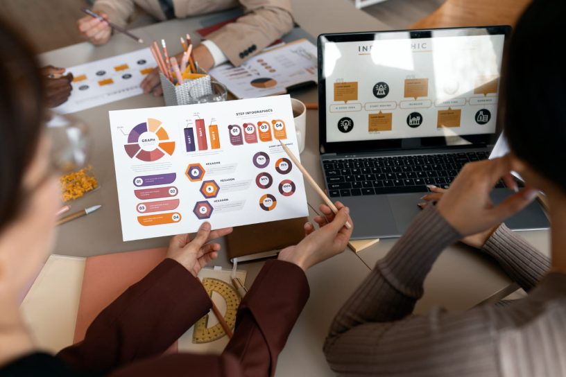 trends-Marketing Digital margeting trends